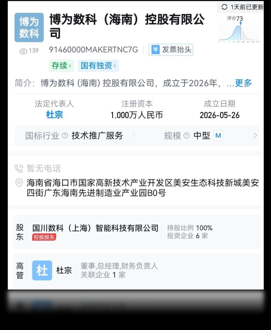 企业登记信息